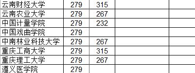 1600229365347174.jpg 网大排名