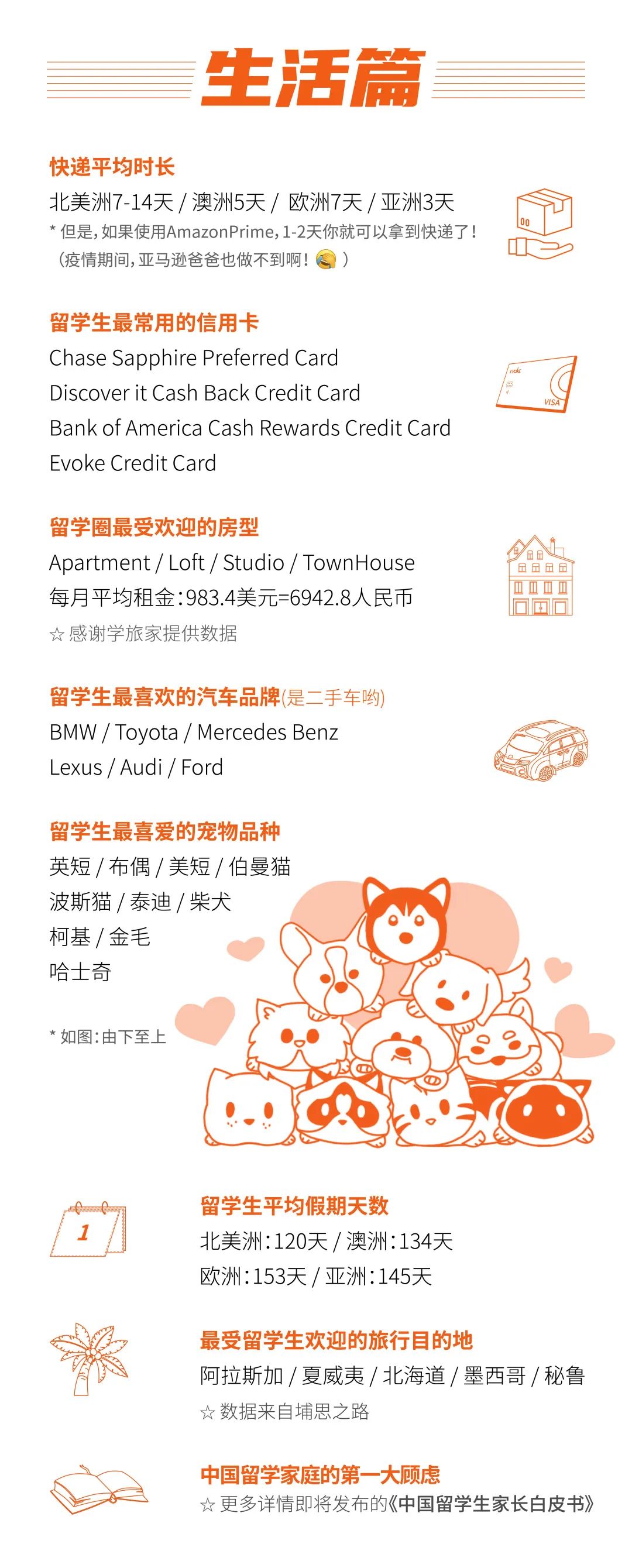 1589165633385925.jpg 中国留学生白皮书2.0