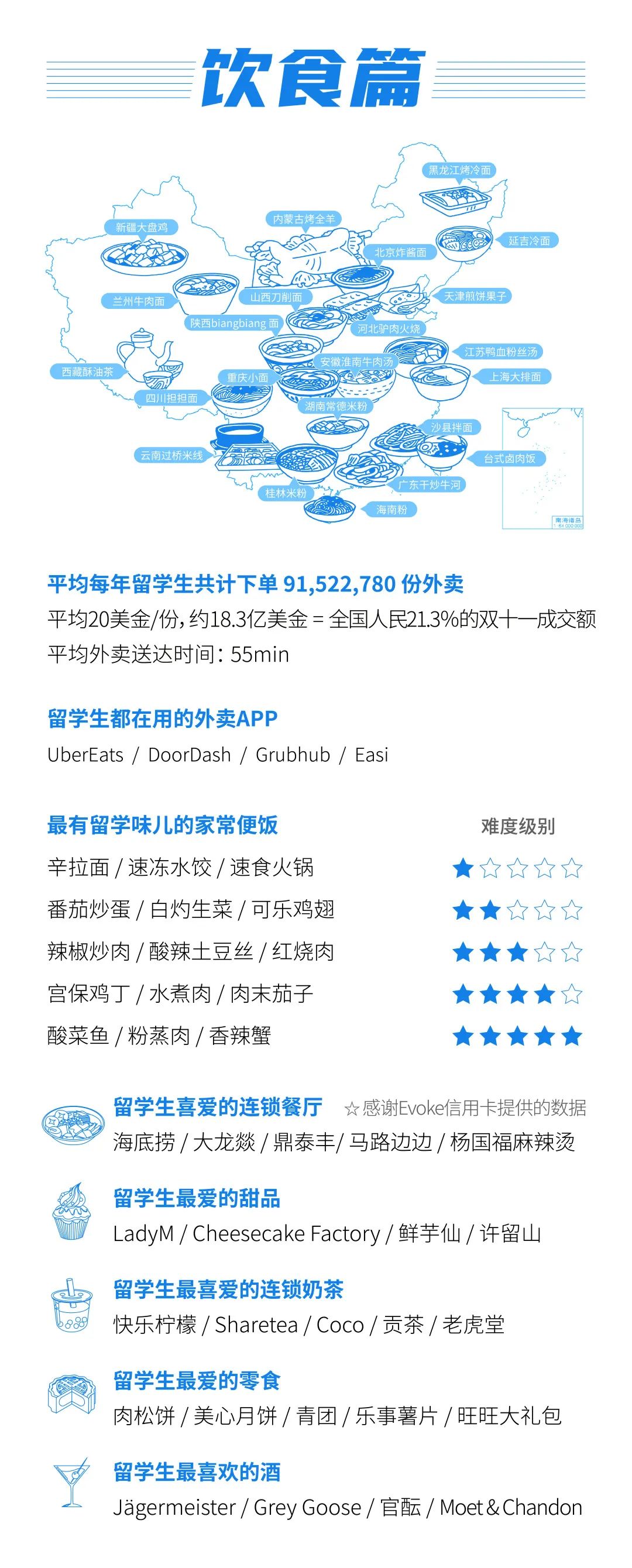 1589165643104288.jpg 中国留学生白皮书2.0