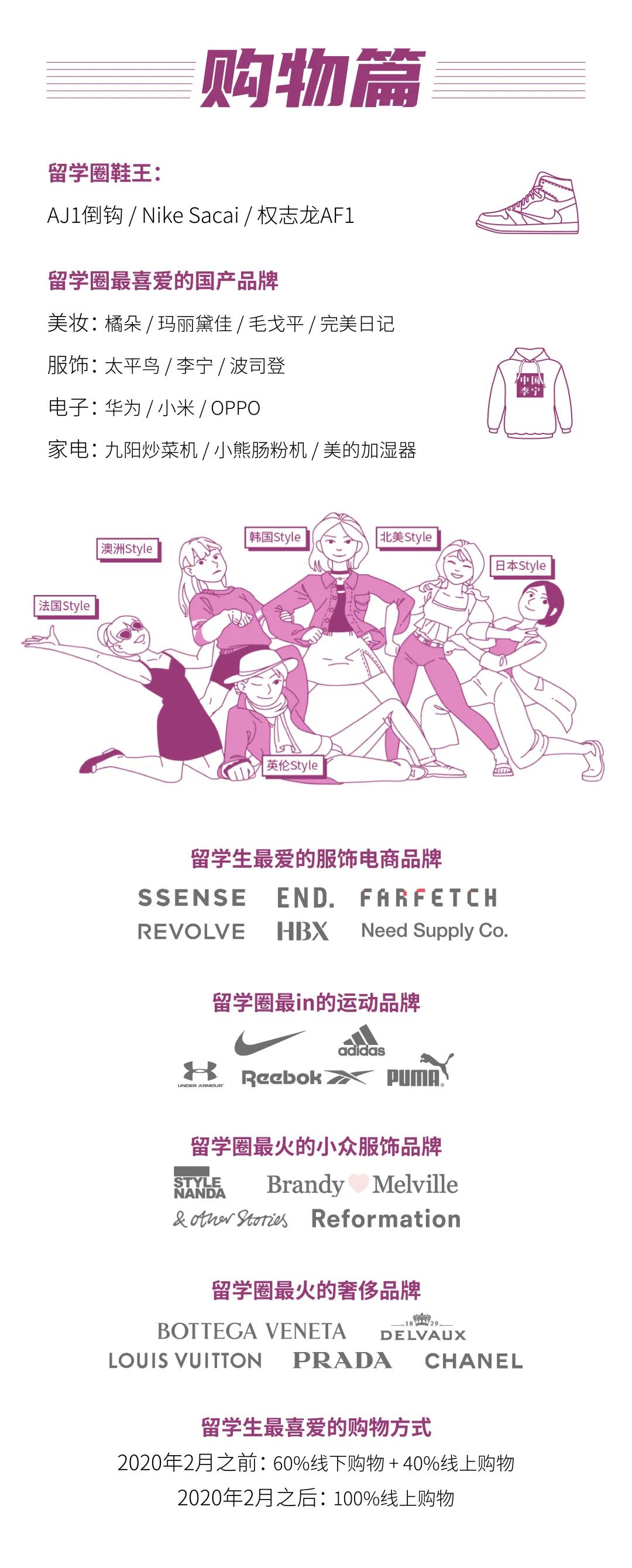 1589165653670550.jpg 中国留学生白皮书2.0