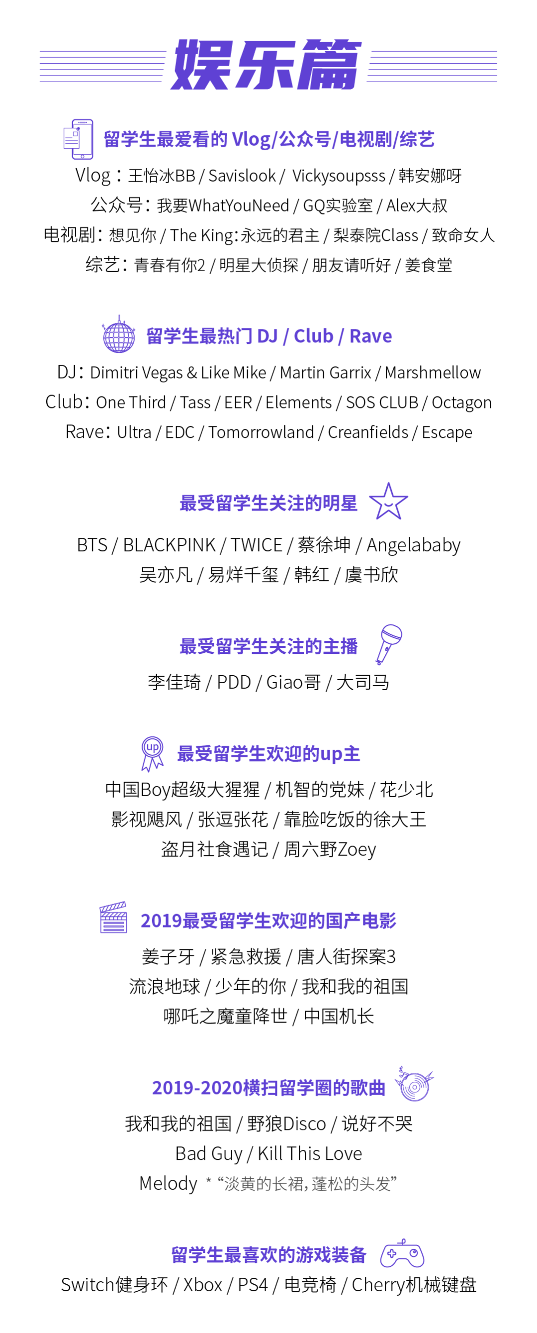 1589165662405467.png 中国留学生白皮书2.0