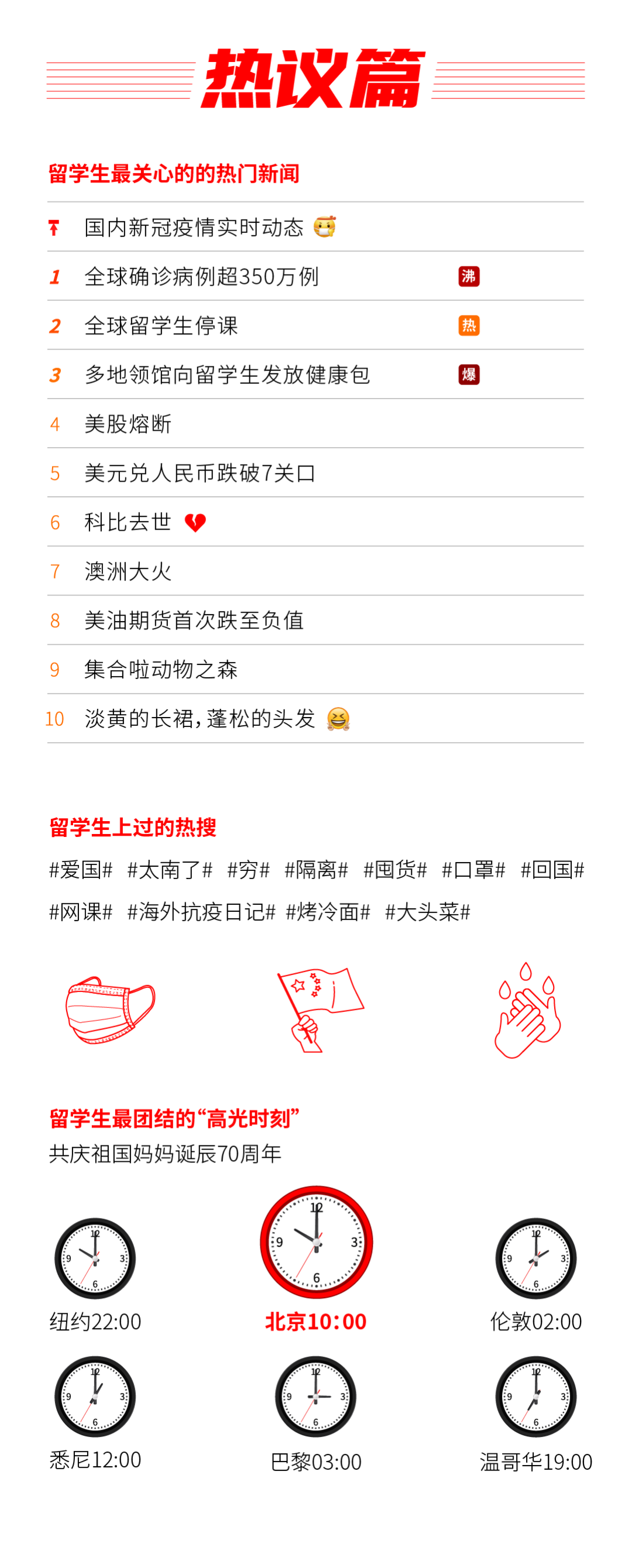 1589165704412014.png 中国留学生白皮书2.0