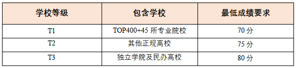 1627459042911869.png 13.png